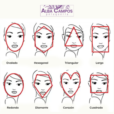 Estilos de Corte de Cabello para Cada Tipo de Rostro: Guía Completa ...
